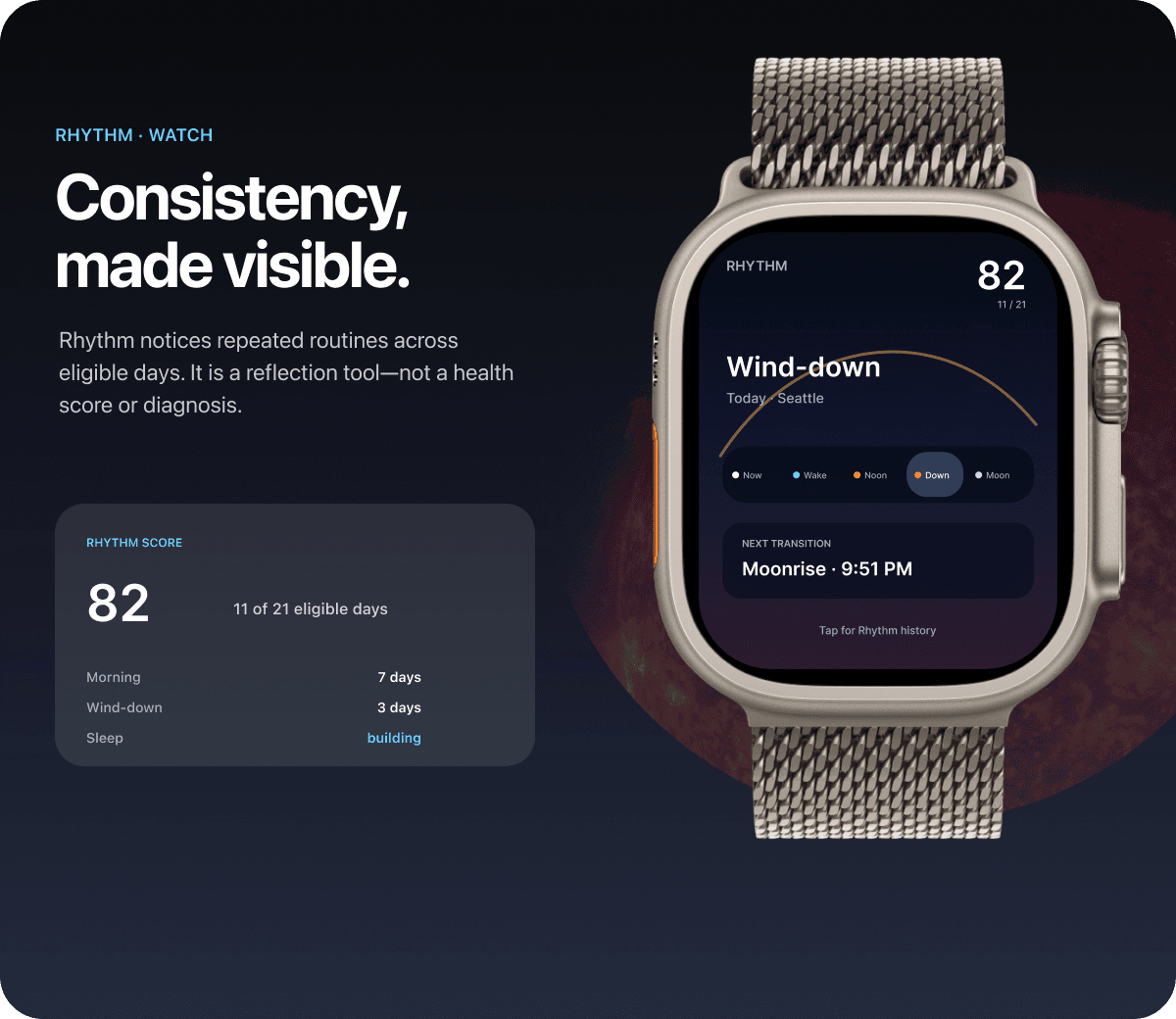 Solpath on Apple Watch, showing a private routine-consistency score and Dayline.
